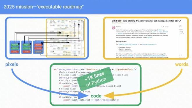 如何理解以太坊,如何了解以太坊 如何理解以太坊,如何了解以太坊