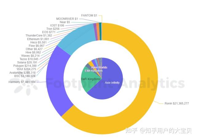 以太坊现在怎么样了，以太坊近况如何