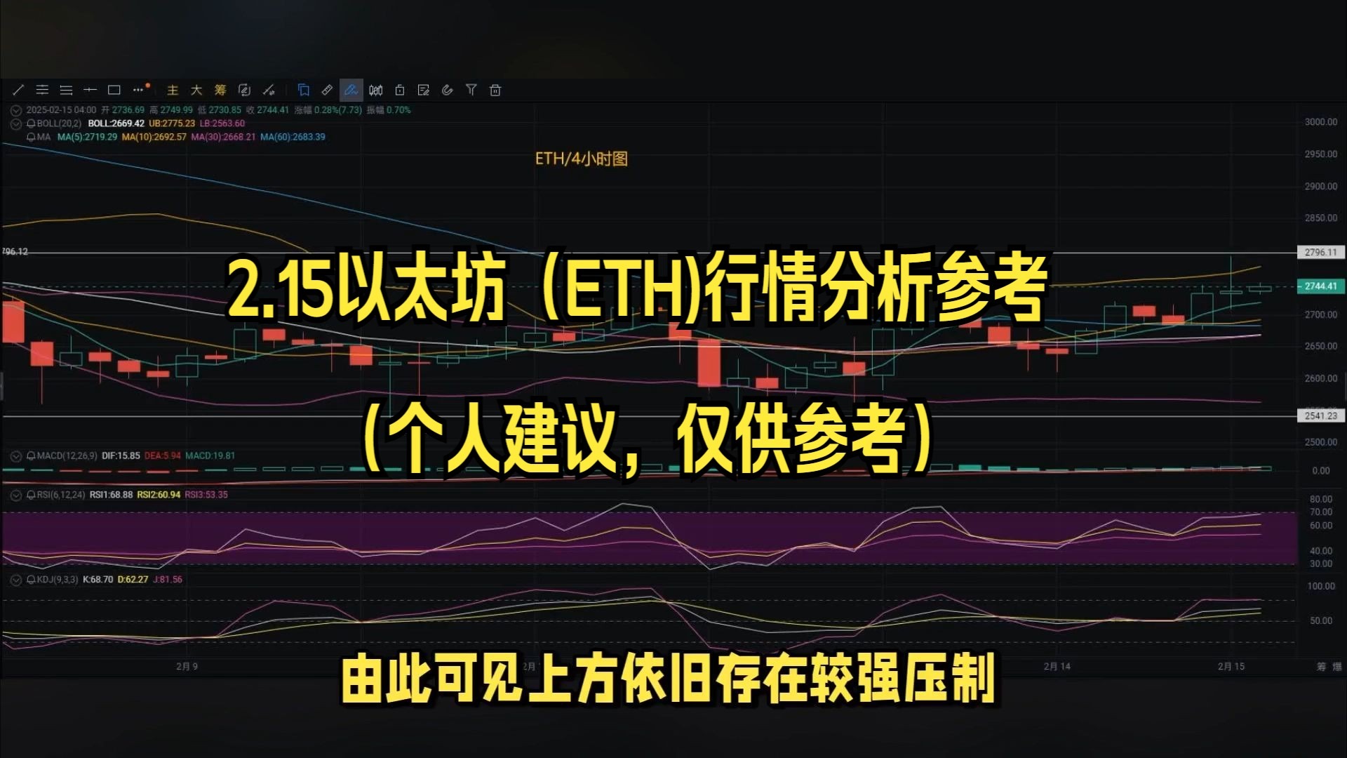 以太坊的usdt怎么卖出去，以太坊USDT转USDT