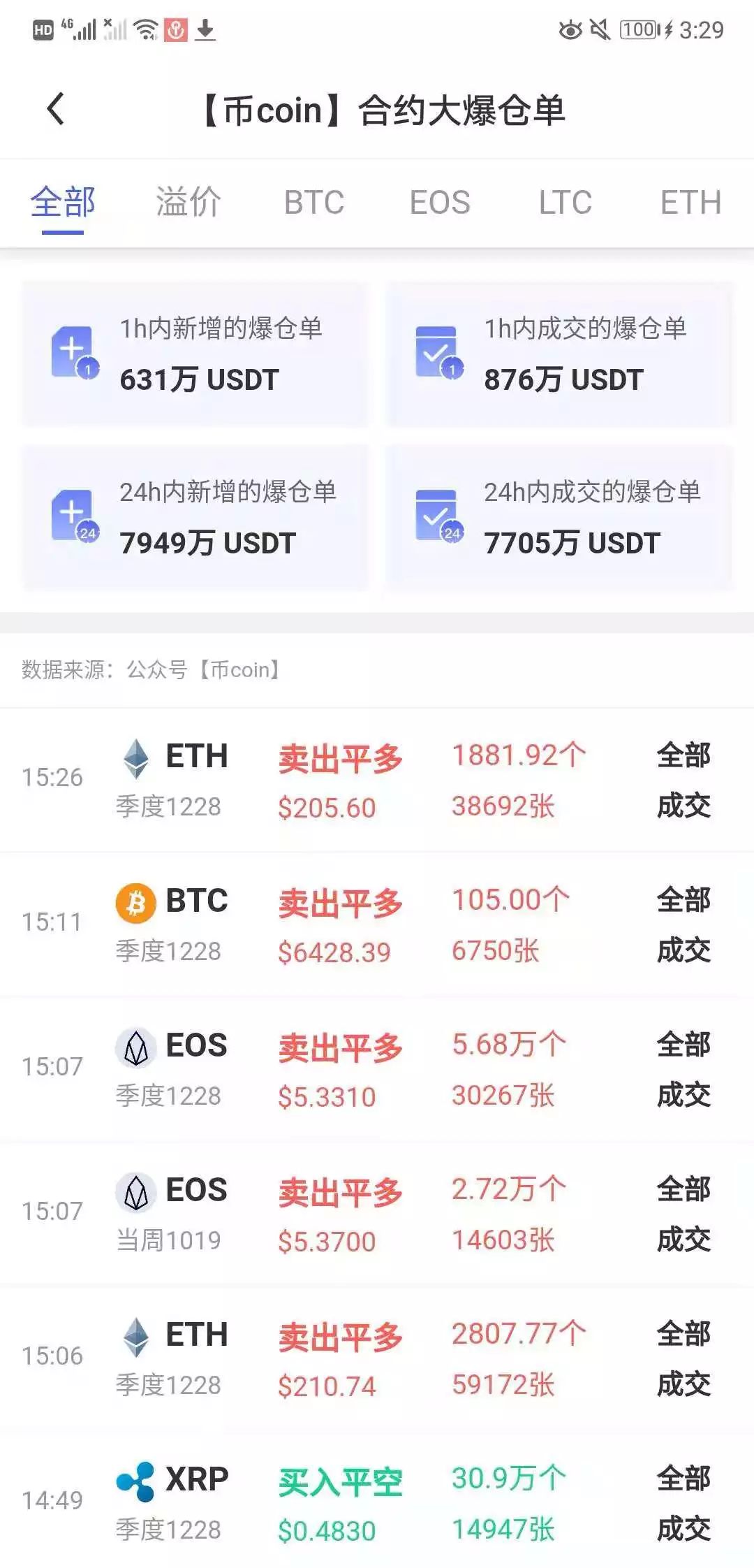 以太坊的usdt怎么卖出去，以太坊USDT转USDT