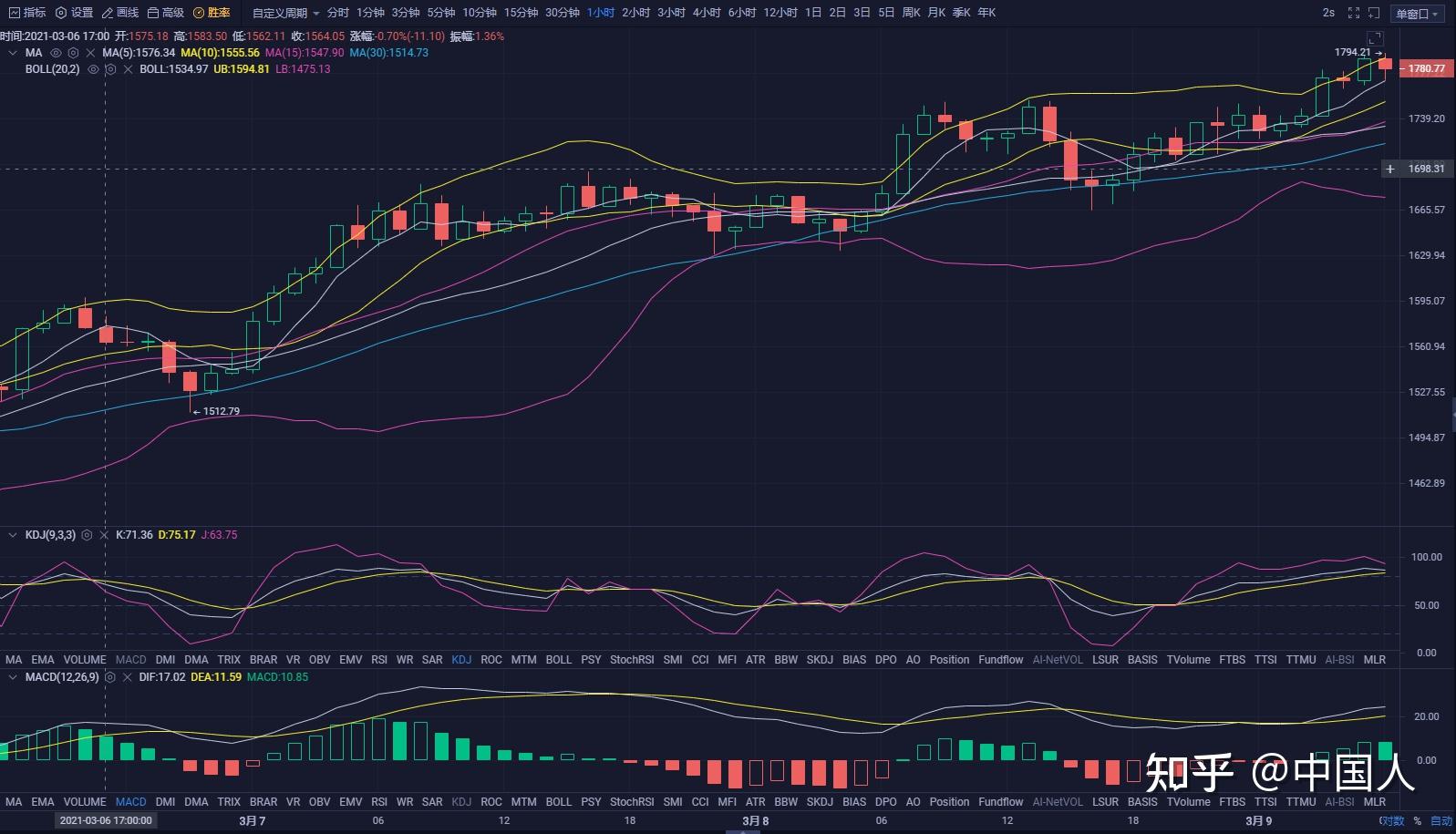 以太坊数据存在哪，以太坊同步不完