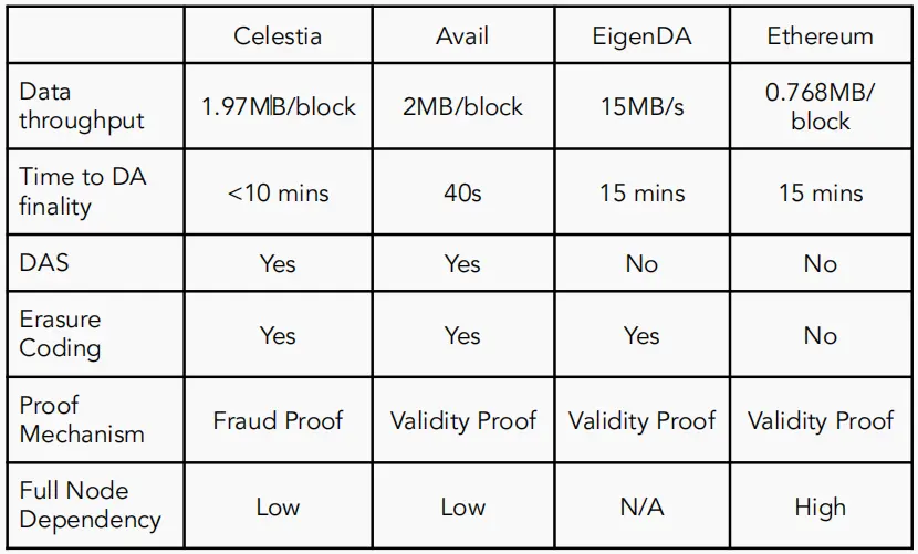 以太坊区块链查询合约地址，以太坊dapp合约地址