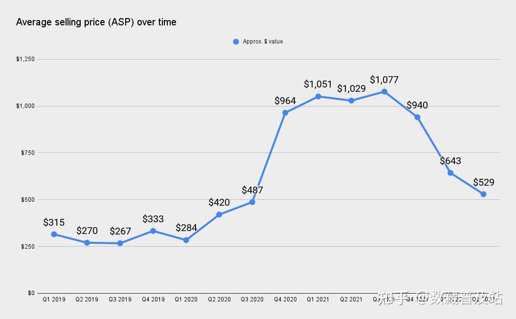 以太坊矿池查询,查看以太坊挖矿进度 以太坊矿池查询,查看以太坊挖矿进度