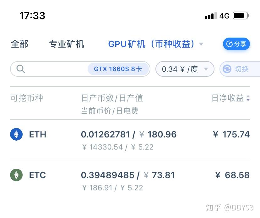 以太坊可以挖吗，以太坊可以挖不