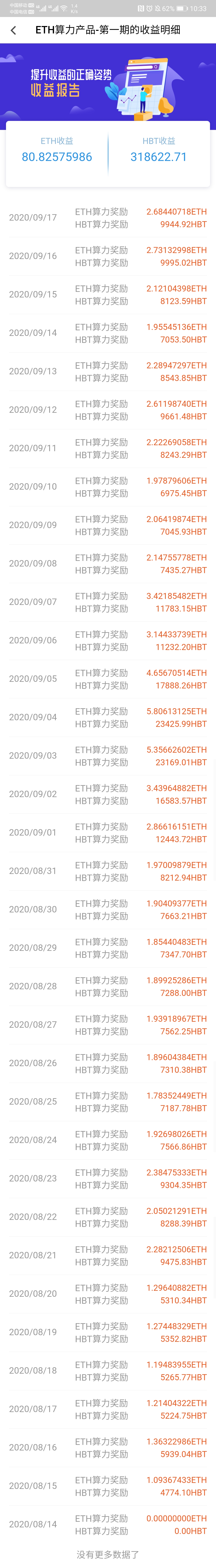 以太坊可以挖吗，以太坊可以挖不