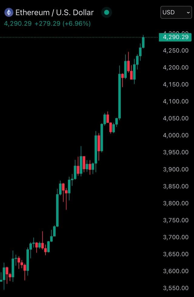 以太坊为啥一直在涨,以太坊怎么老是不涨 以太坊为啥一直在涨,以太坊怎么老是不涨